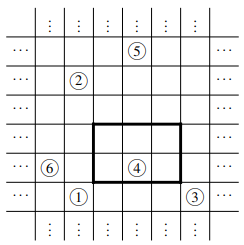 2019-ho-t4-fig01.png