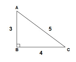 tri