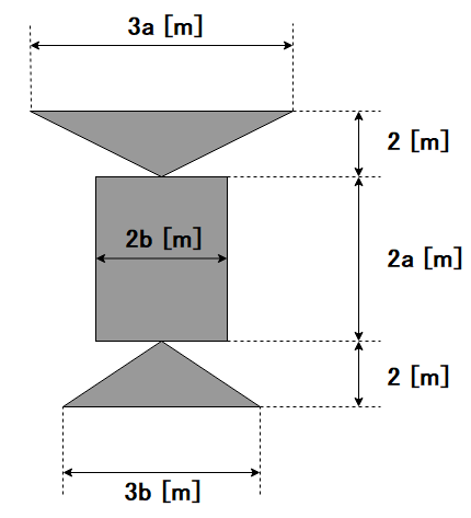 キーエンス本社ビル见取り図