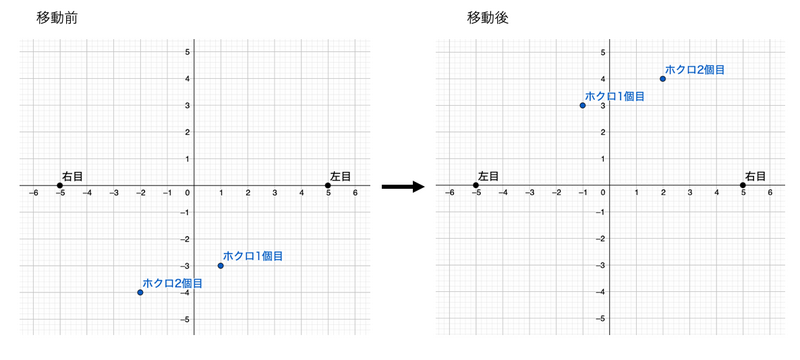 样例 1 解释