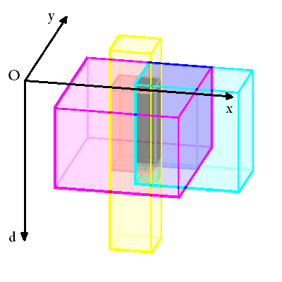 2013-yo-t5-fig01.png